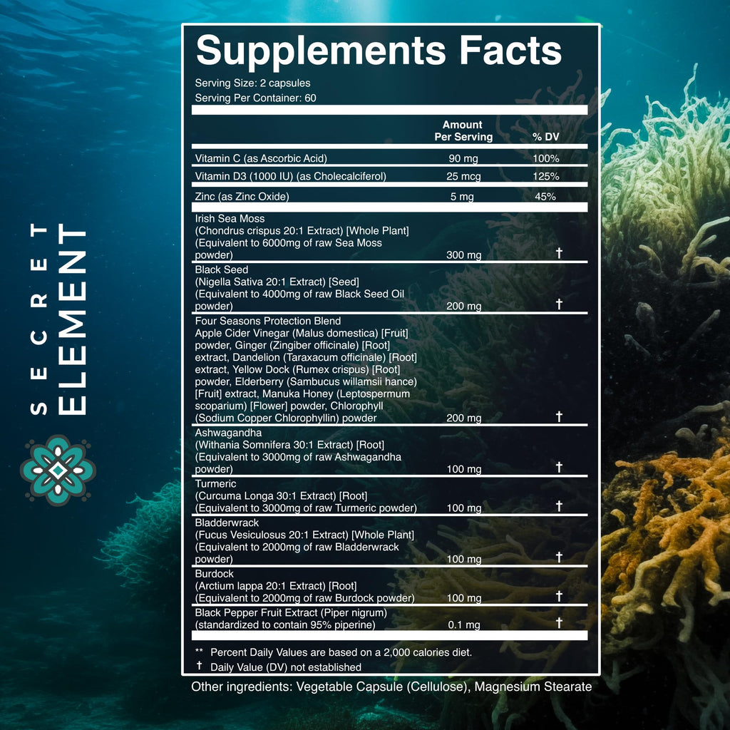 Secret Element dietary supplement bottle lifestyle presentation