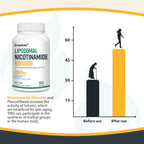 Orgabay dietary supplement lifestyle view showing pure wellness formulation seals