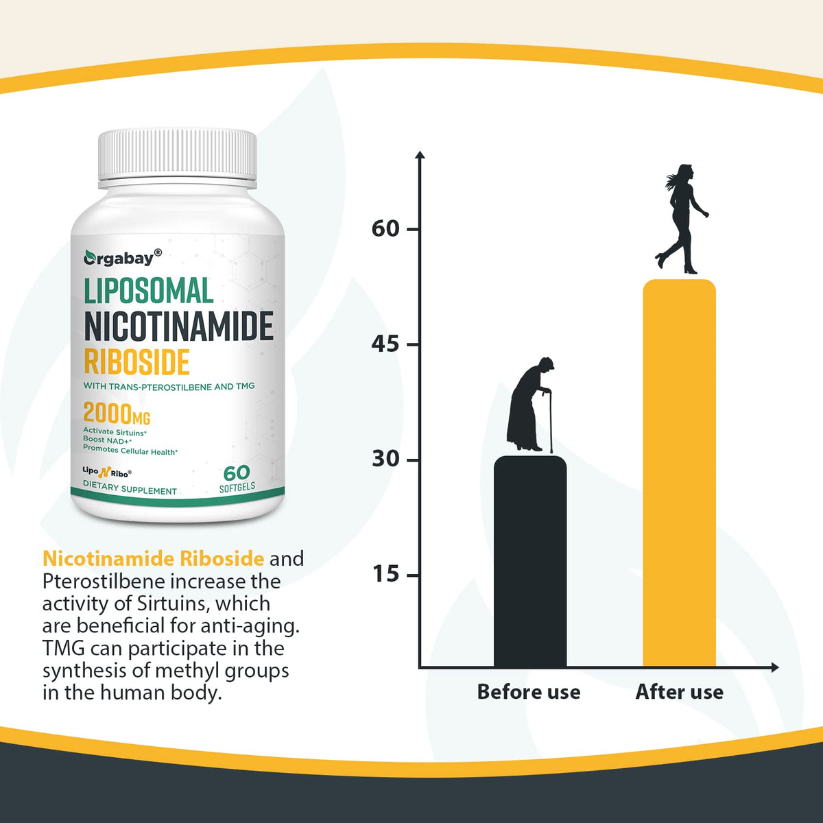 Orgabay dietary supplement lifestyle view showing pure wellness formulation seals