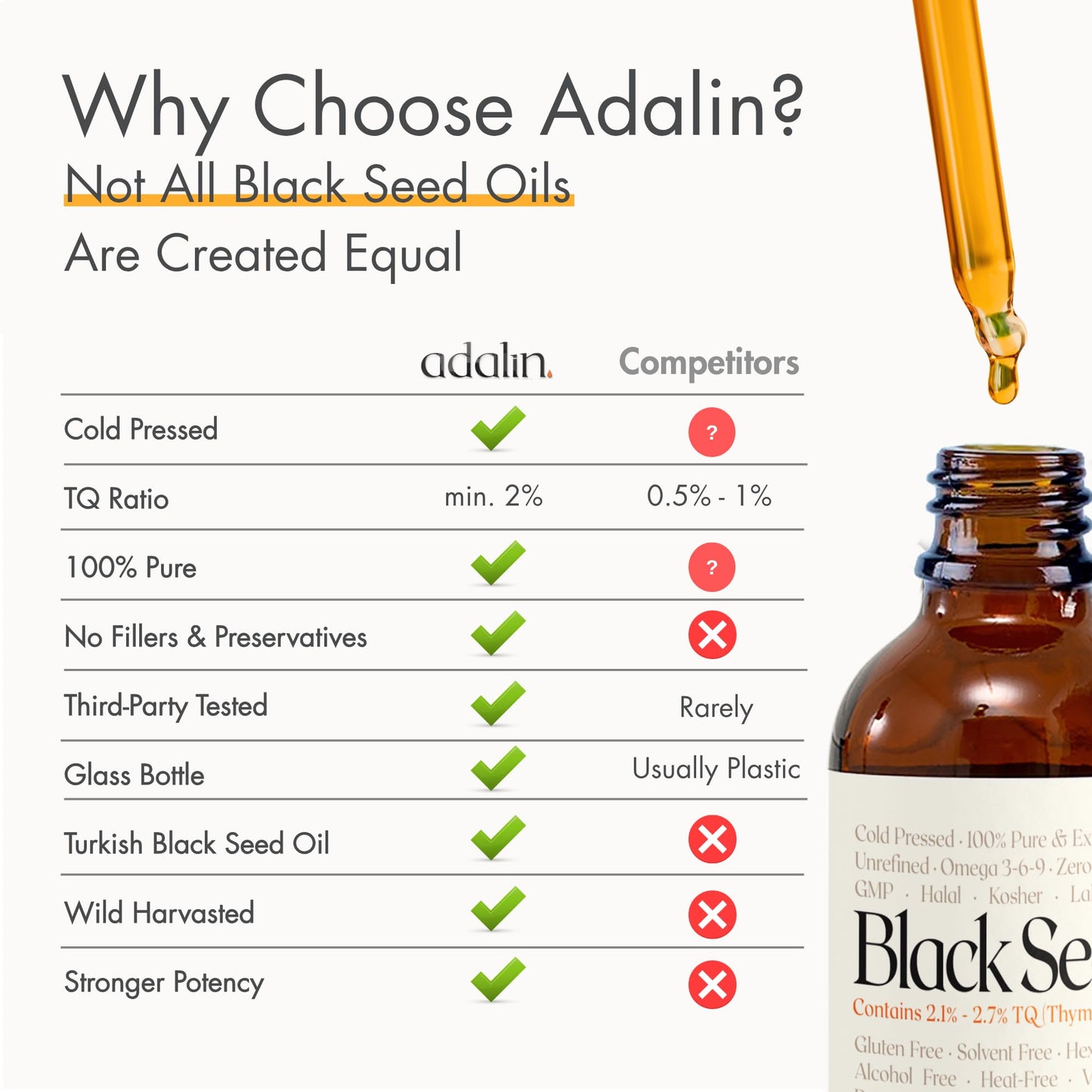 Back label view of Adalin black seed oil with certified manufacturing symbols