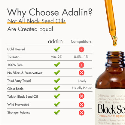 Back label view of Adalin black seed oil with certified manufacturing symbols