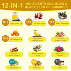 B Beworths Black Seed Oil Gummies dietary supplement nutrition facts panel