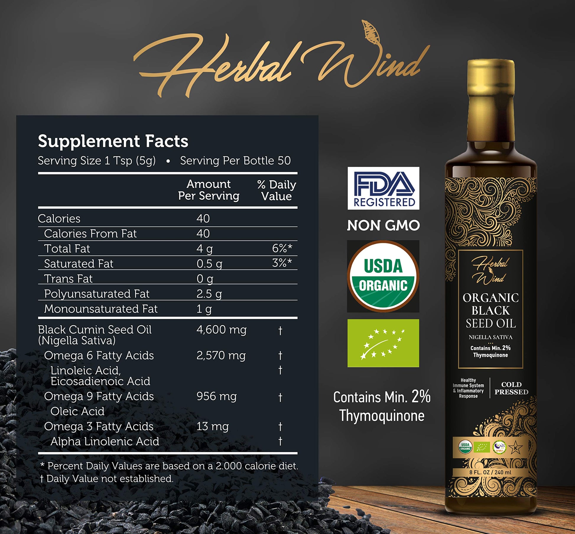 Herbal Wind Nigella Sativa oil supplement label displaying 2 percent Thymoquinone content.