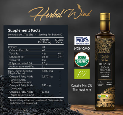 Herbal Wind Nigella Sativa oil supplement label displaying 2 percent Thymoquinone content.