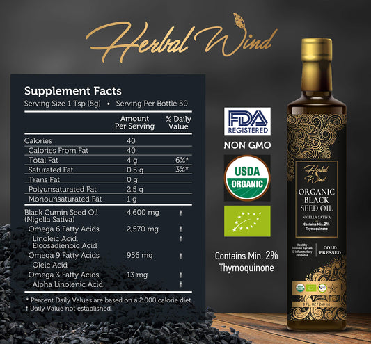 Herbal Wind Nigella Sativa oil supplement label displaying 2 percent Thymoquinone content.