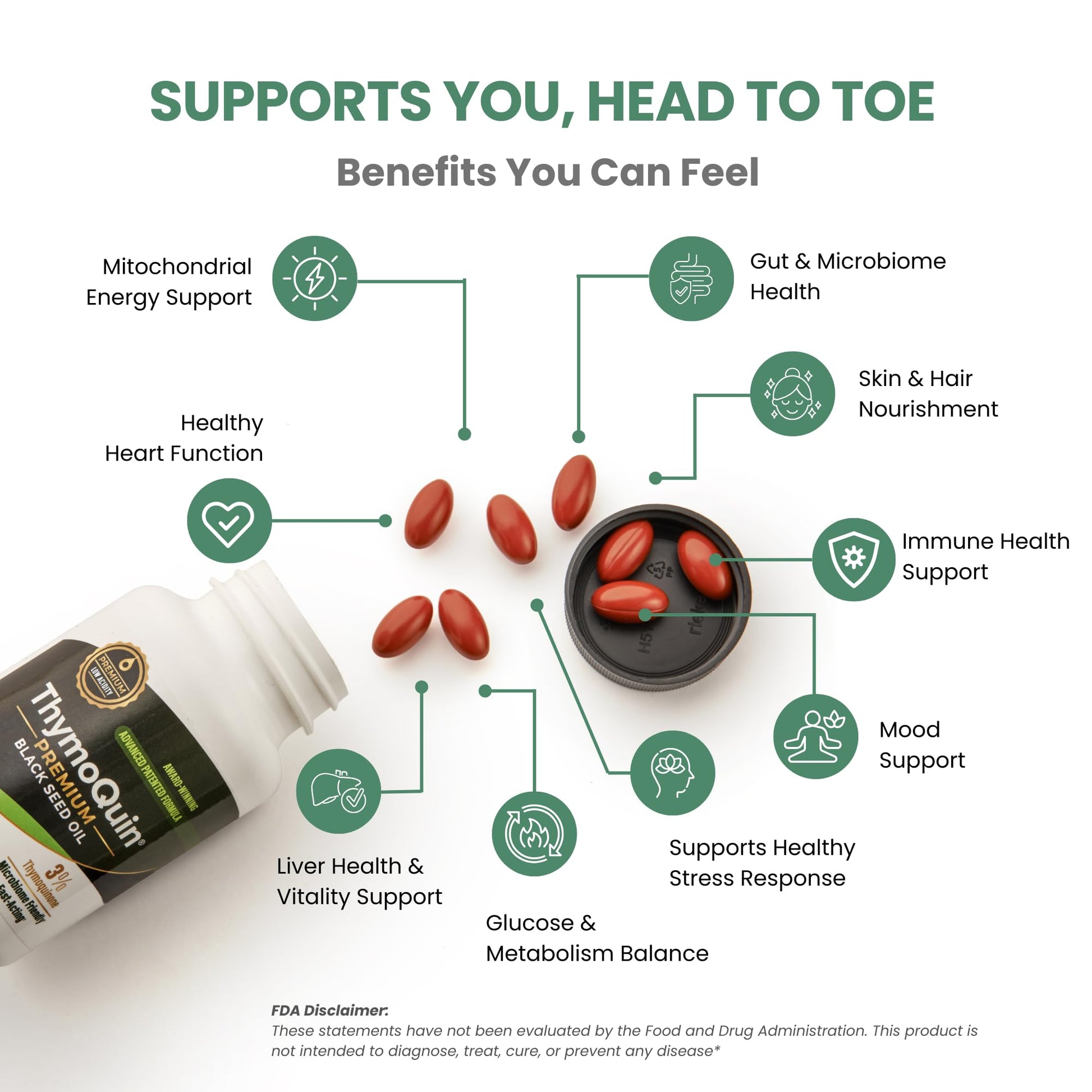 Detailed back label view of the ThymoQuin 500 milligram dietary supplement indicating pure ingredients and safety parameters.