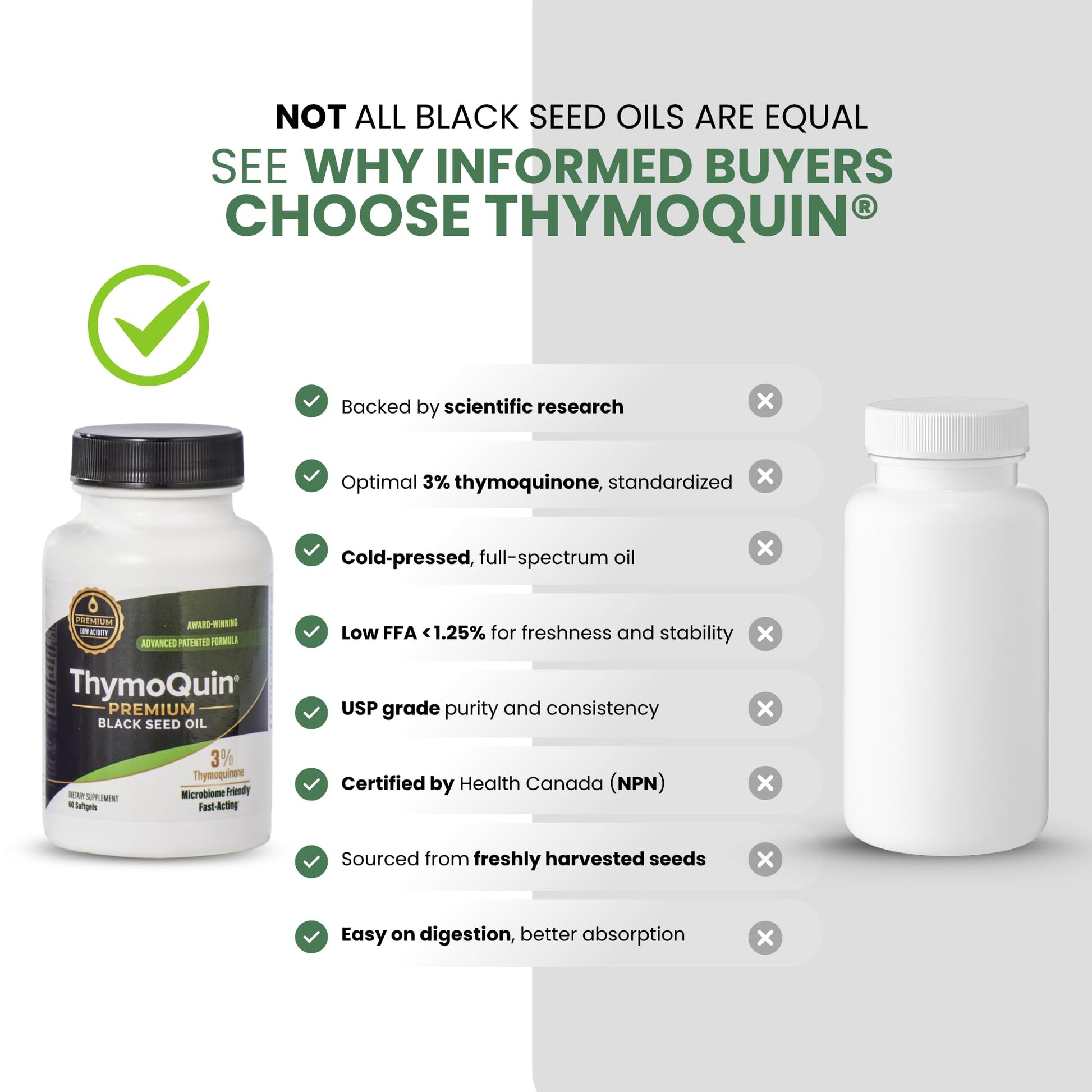 Authentic ThymoQuin black cumin seed oil extract bottle showing the patented formula seal and premium protective packaging.