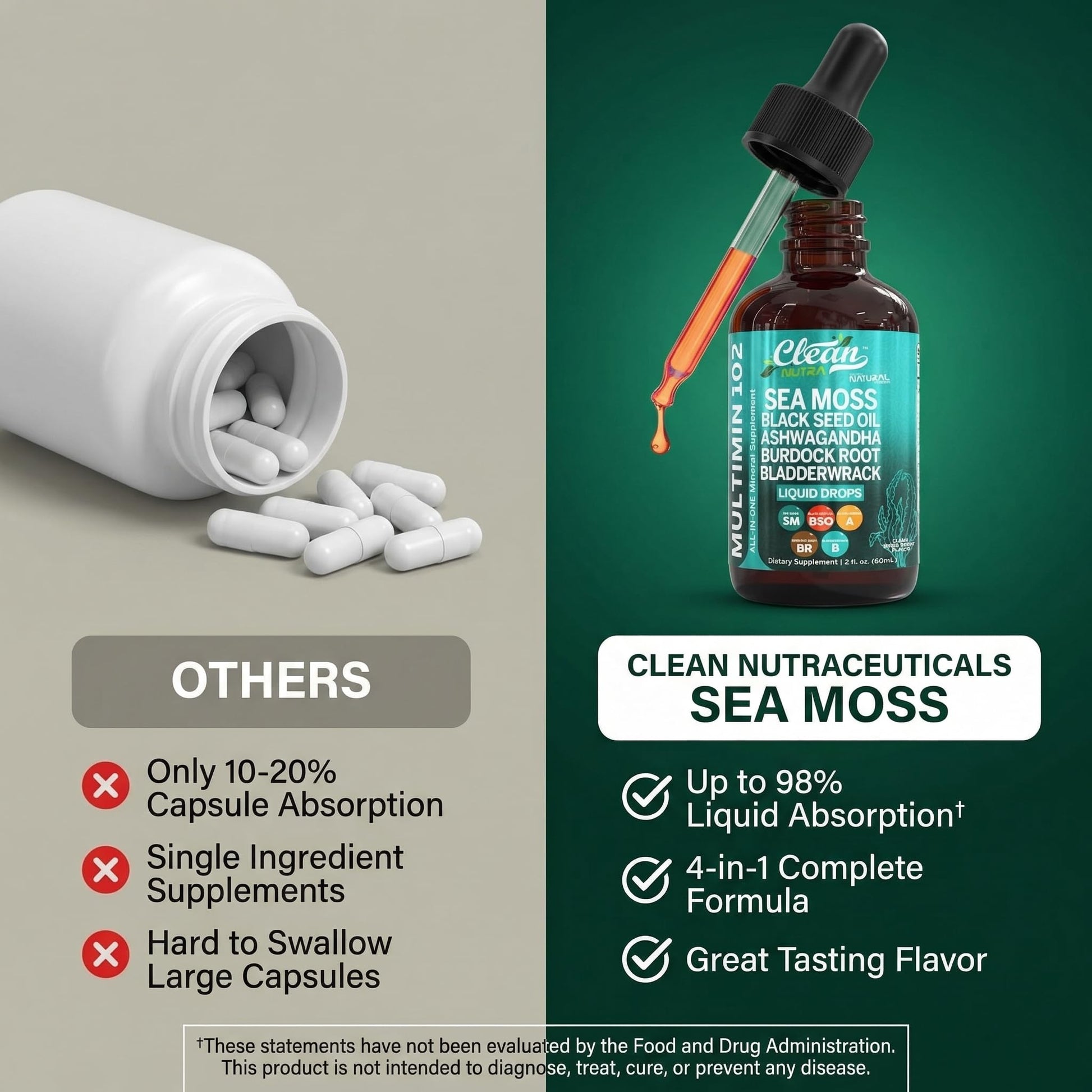 Clean Nutraceuticals black seed oil and ashwagandha extract supplement bottle