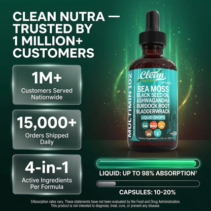 Clean Nutraceuticals authentic premium lifestyle product presentation close up