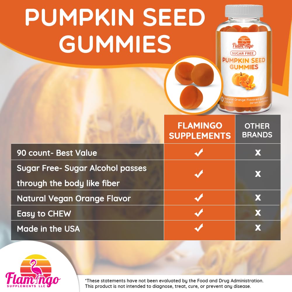 Flamingo Supplements 90 count bottle packaging overview