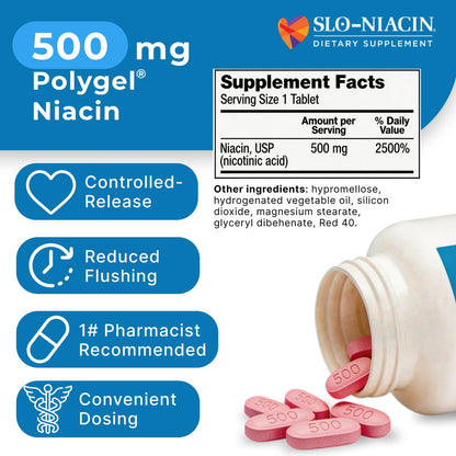 Authentic Slo-Niacin 500 mg nicotinic acid tablets label details.
