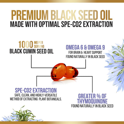 Nature's Nutrition antioxidant rich black cumin seed oil capsules for daily wellness support