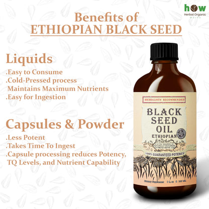 High potency thymoquinone liquid supplement packaging presentation