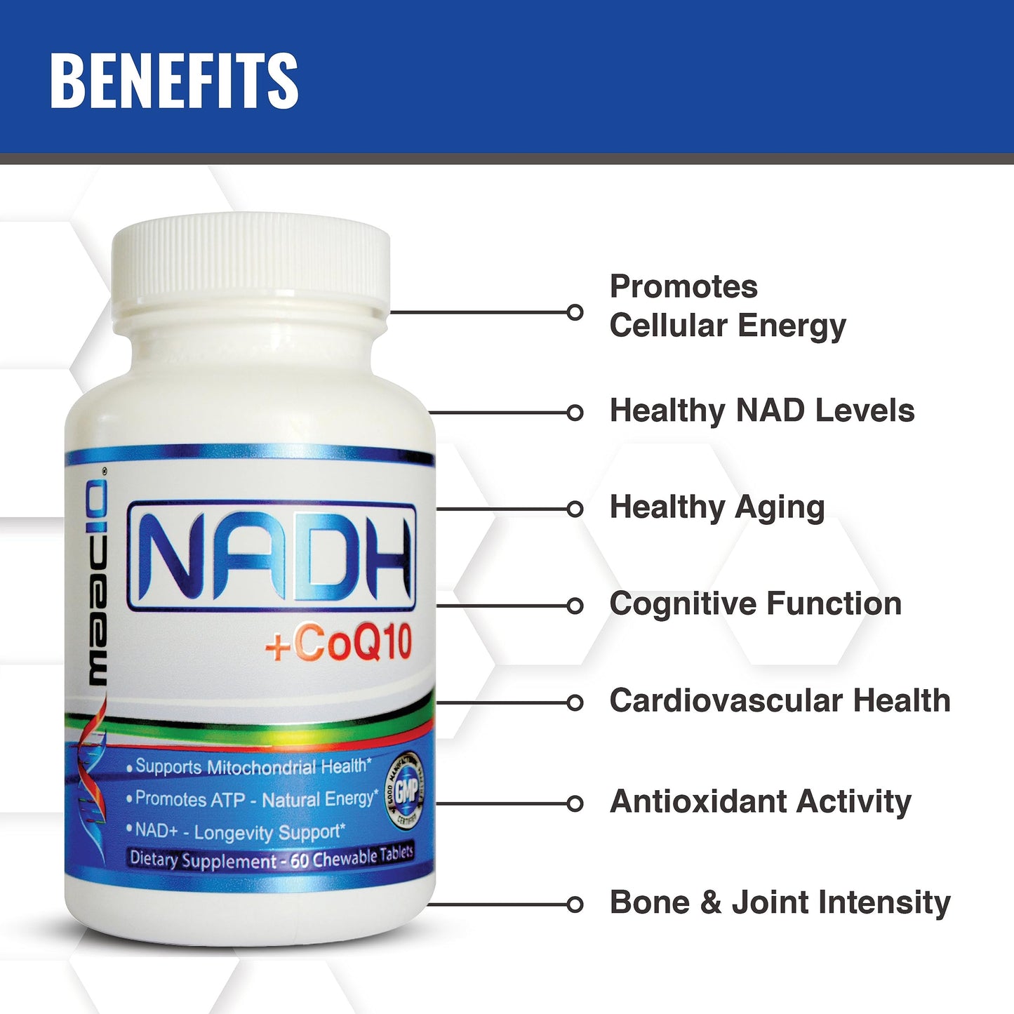 PANMOL NADH and Coenzyme Q10 60 tablets container for mitochondrial and fatigue support