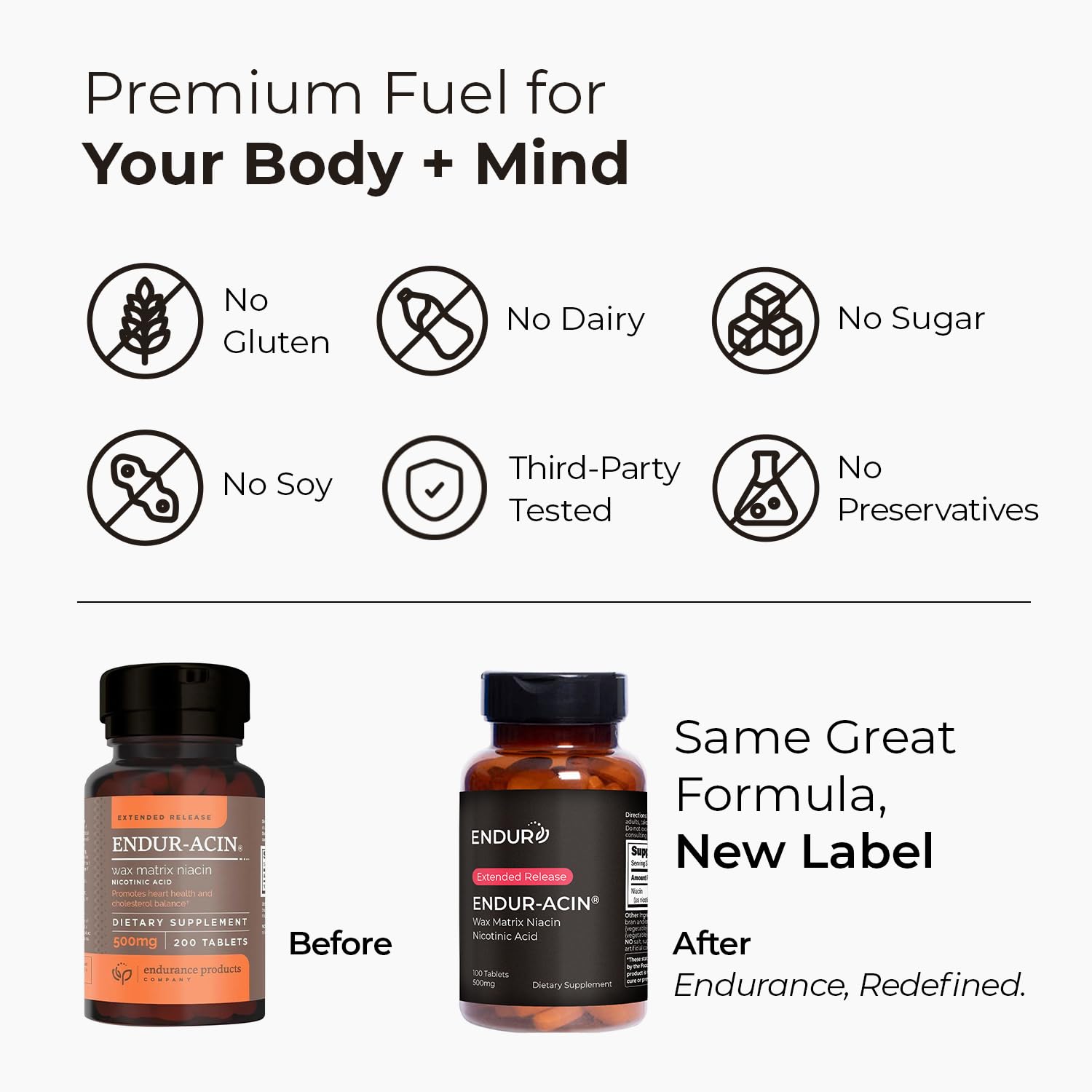 Endurance Products nicotinic acid cholesterol support supplement bottle displayed on clean medical background