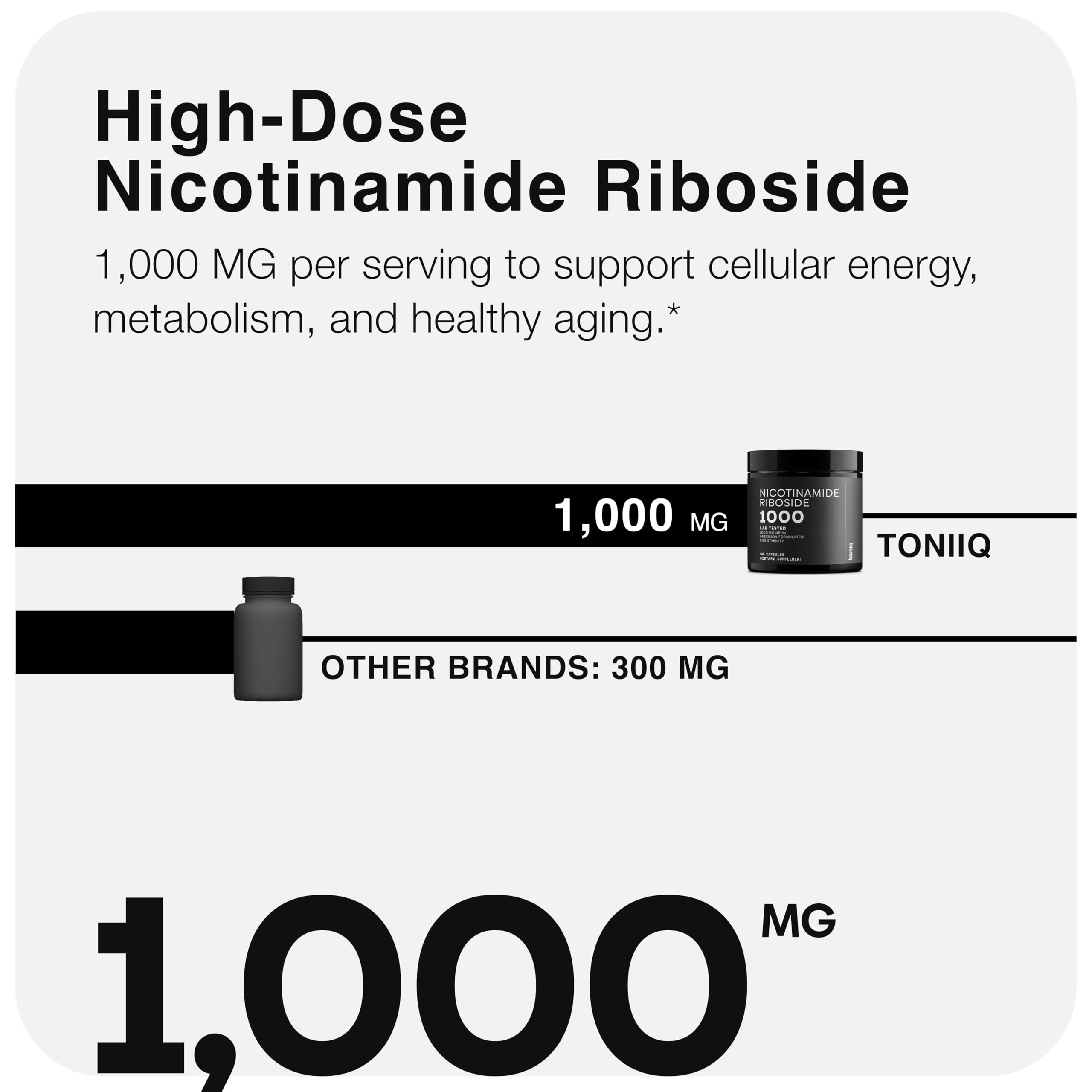 Toniiq 1000mg NAD supplement packaging details