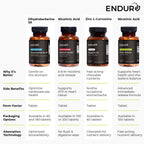 Endur Acin vegetable matrix extended release 200 tablets container emphasizing low flush technology benefits