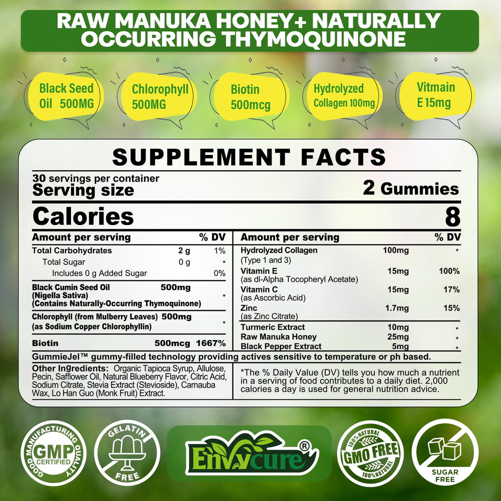 EnvyCure Black Seed Oil Gummies nutrition facts label close up