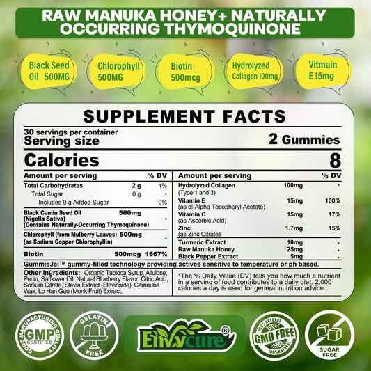 EnvyCure liquid filled blueberry flavor gummies close up showing dietary supplement facts