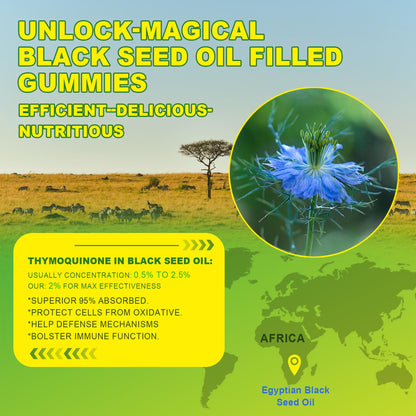 USA imported EnvyCure wellness supplements packaging highlighting thymoquinone content
