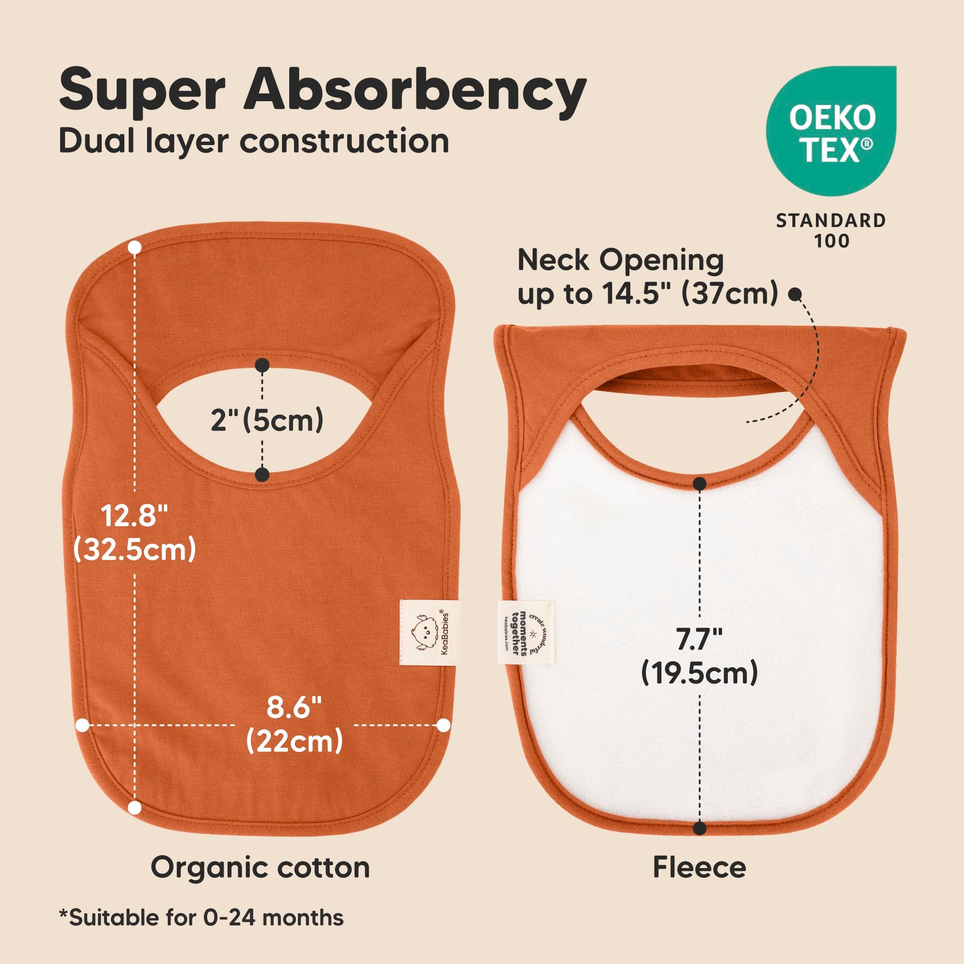 Baby wearing KeaBabies pull-on bib showing large torso coverage.