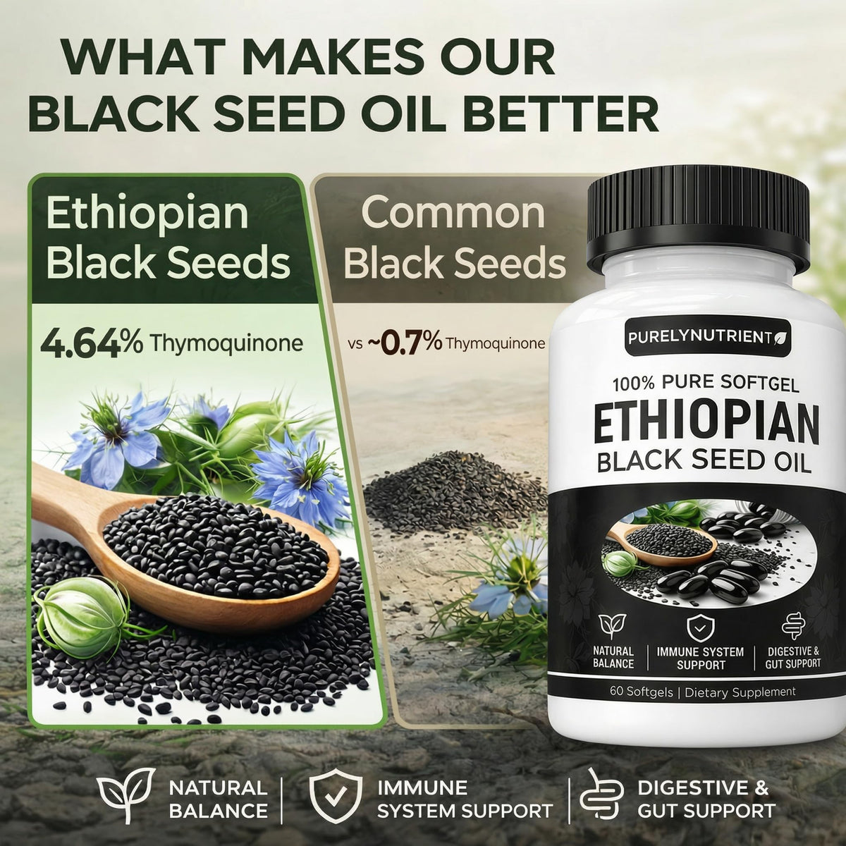 PurelyNutrient cold pressed black cumin supplement packaging