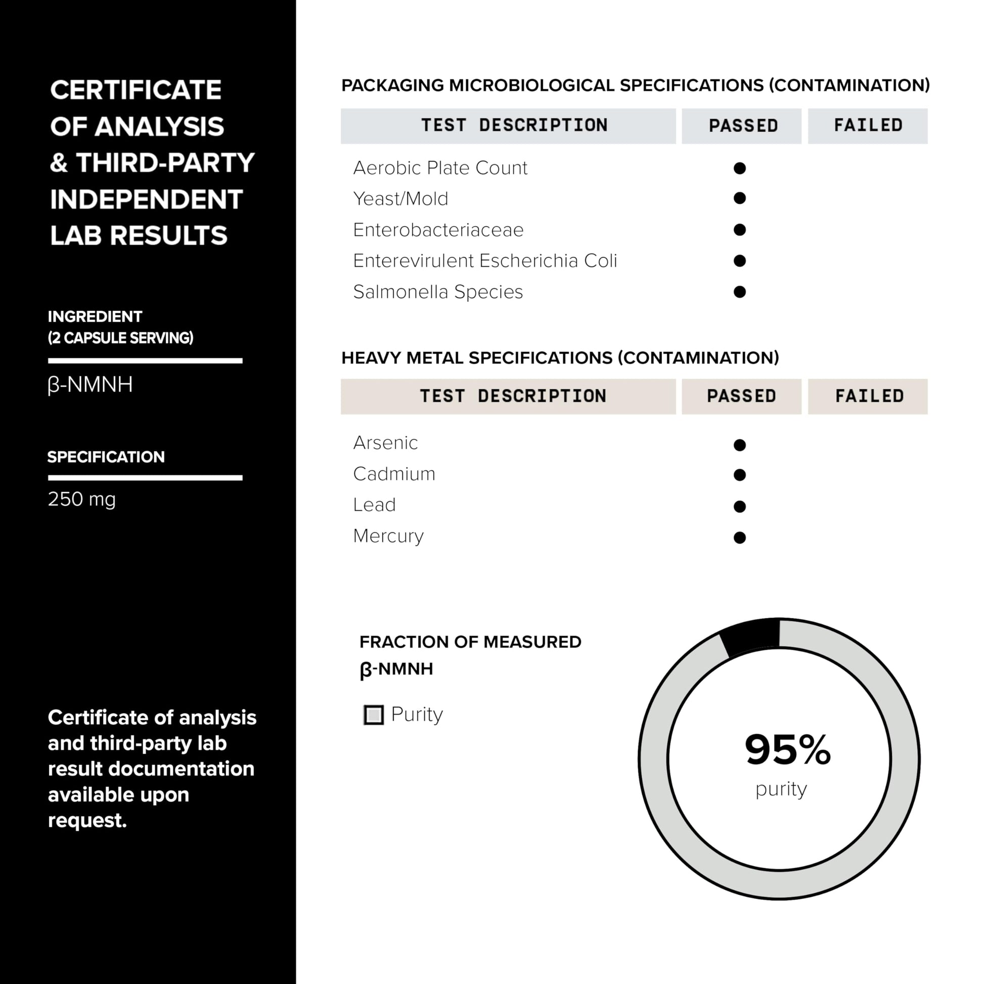 Ingredient breakdown and manufacturing details on the back label of Toniiq UthPeak NMNH.