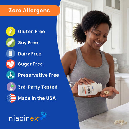 Niacinex vegetable wax matrix slow release pills group view
