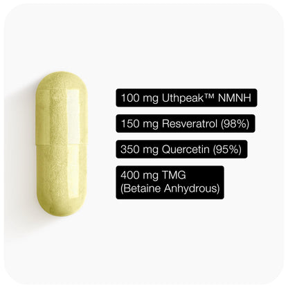 High potency Toniiq NMNH complex ingredient highlight