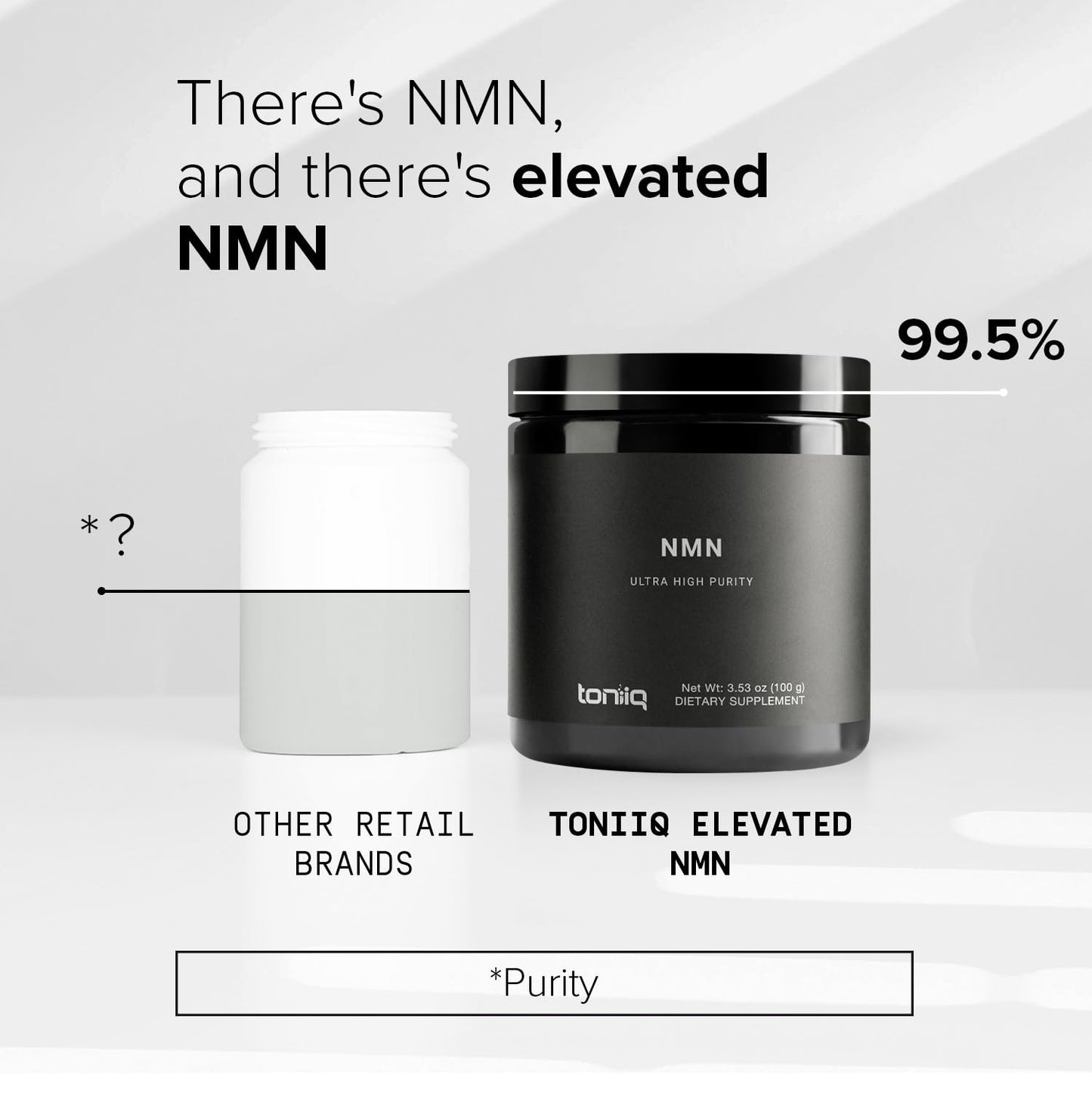 Side view of Toniiq NMN longevity supplement featuring the 99.5 percent purity label.