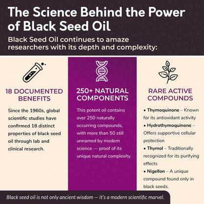 BioNatal premium black seed oil supplement bottle back label view