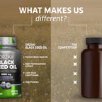 Orzax Black Seed Oil side profile view of supplement bottle