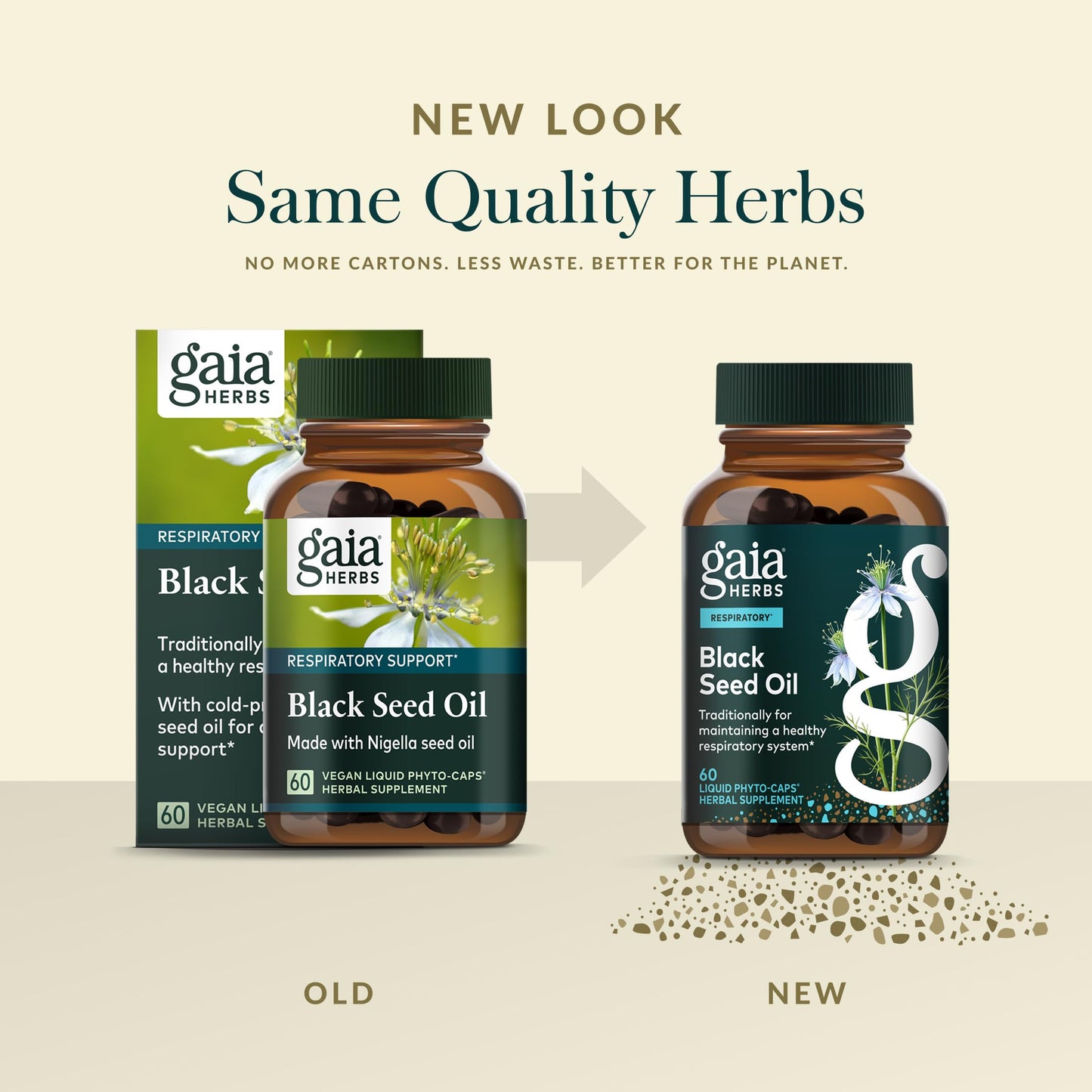 Vegan soy free and gluten free black seed oil phyto capsules