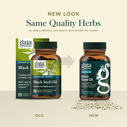 Vegan soy free and gluten free black seed oil phyto capsules