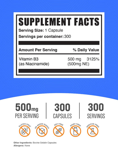 BulkSupplements Vitamin B3 non flush capsules dietary supplement facts and ingredients panel