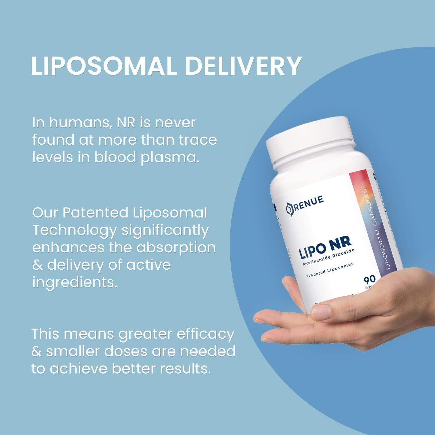 Side view detailing the cellular energy and healthy aging benefits of Renue By Science NR.