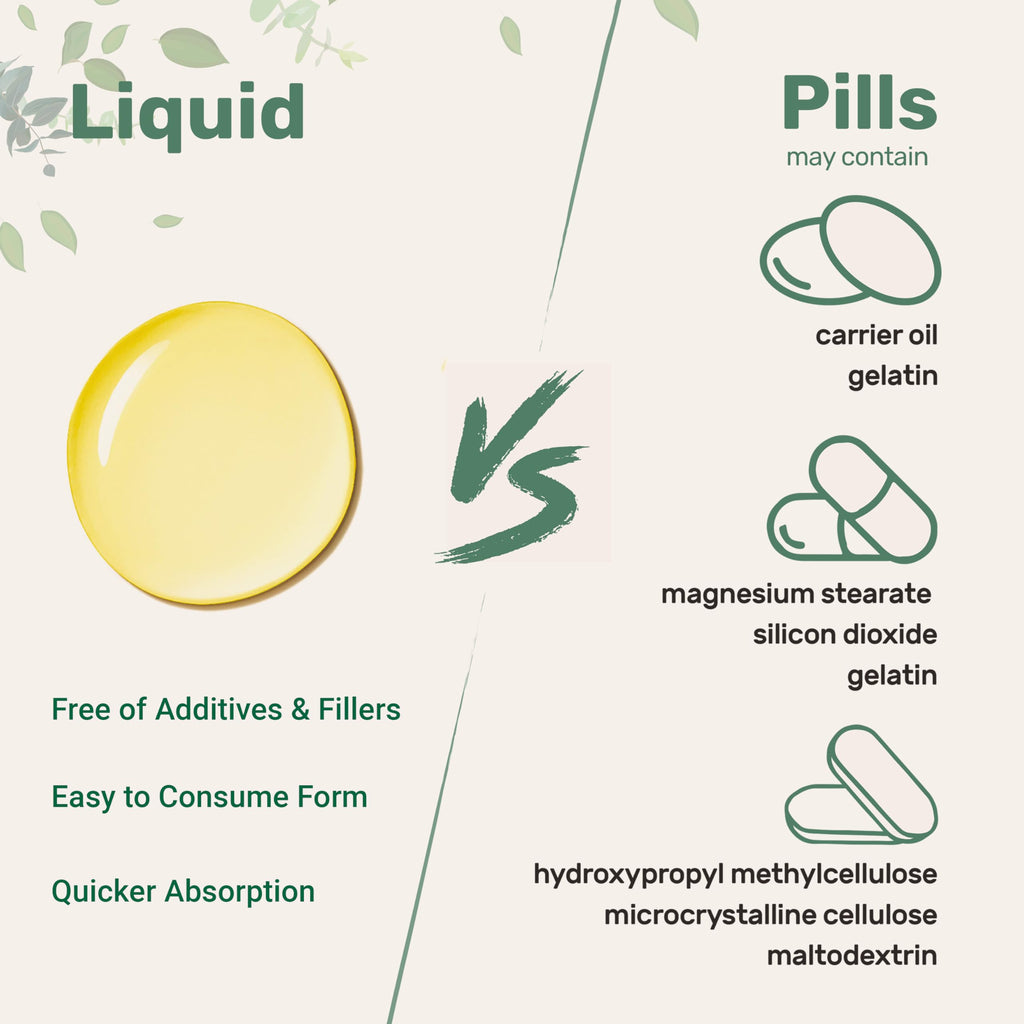 Micro Ingredients black seed oil skincare and hair application