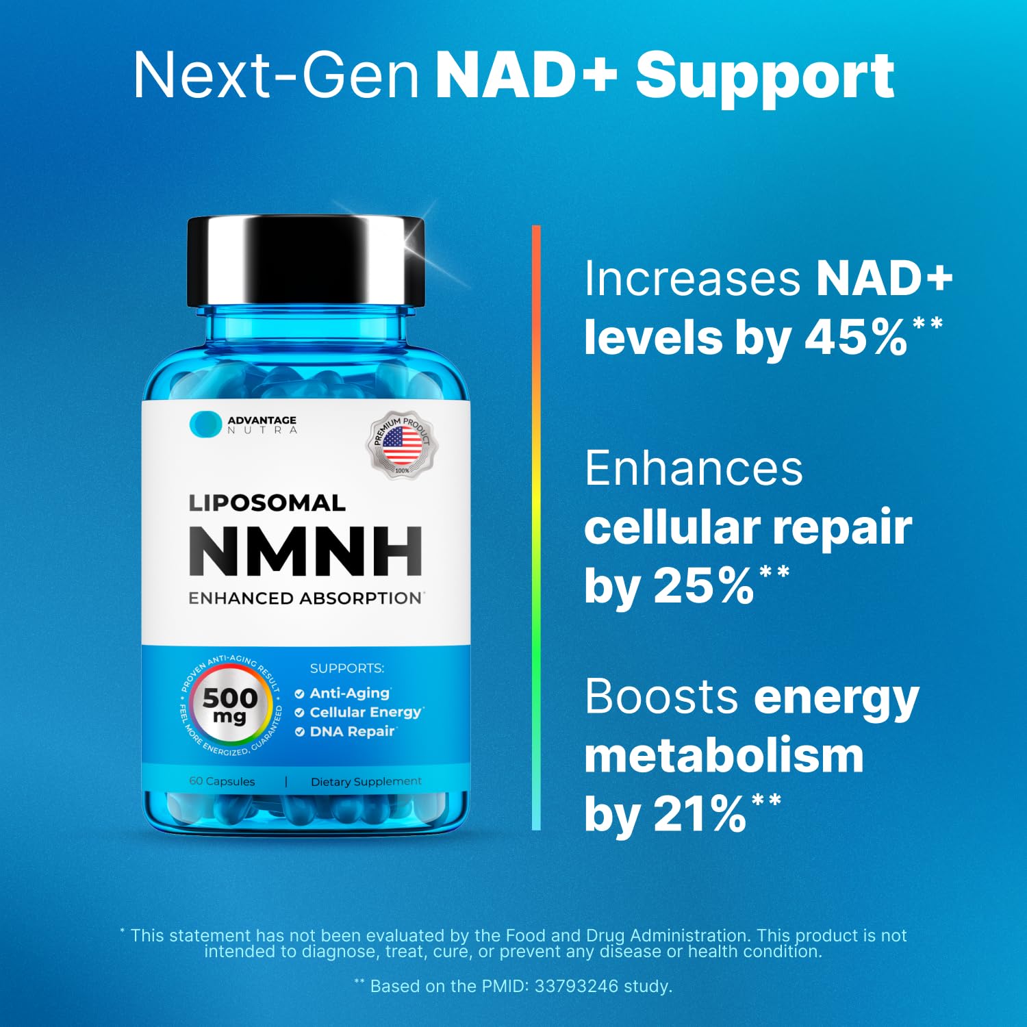 Advantage Nutra NMNH 60 capsules packaging showing supplement facts and ingredients