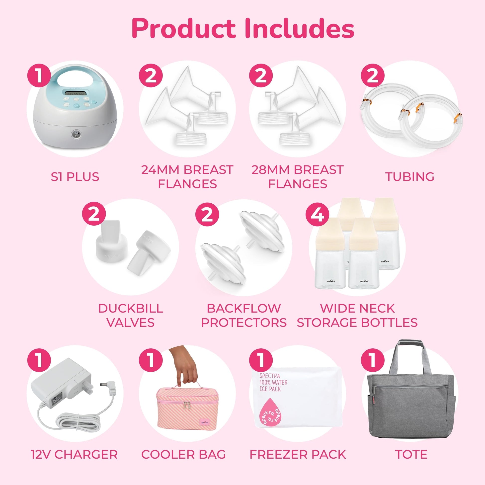 Spectra S1 Plus portable breast pump with accessories