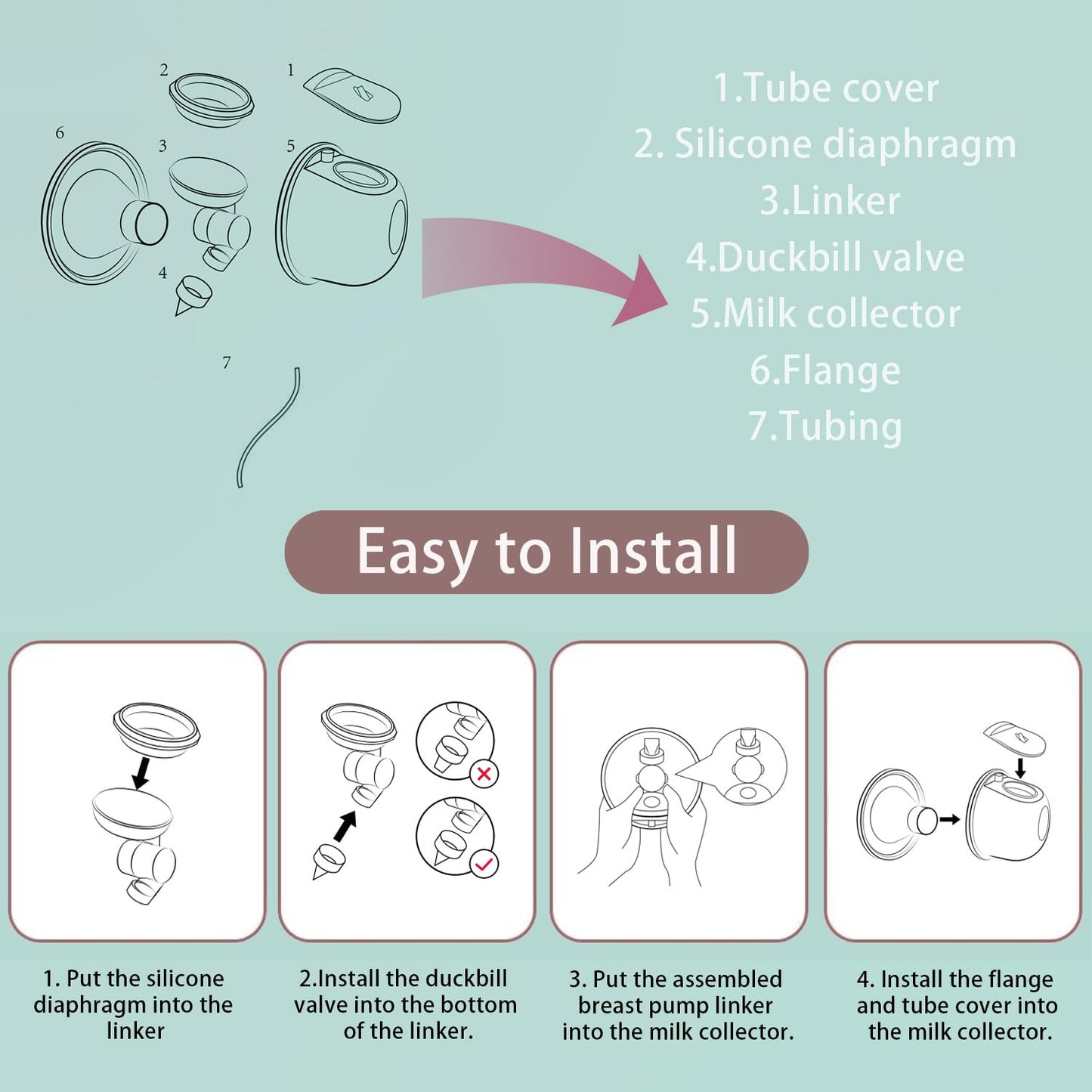 Hands-free milk collection cup set compatible with Spectra