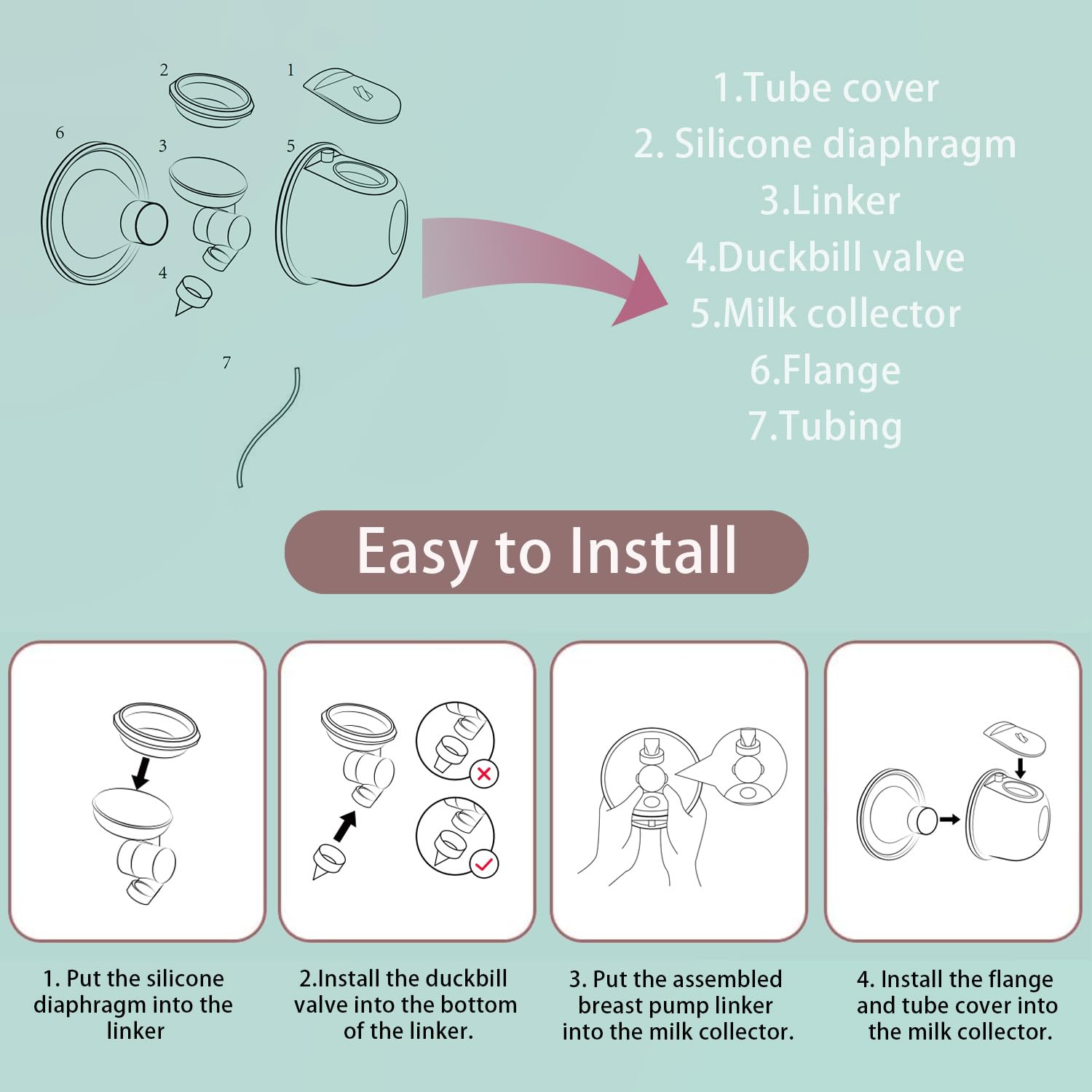 Hands-free milk collection cup set compatible with Spectra