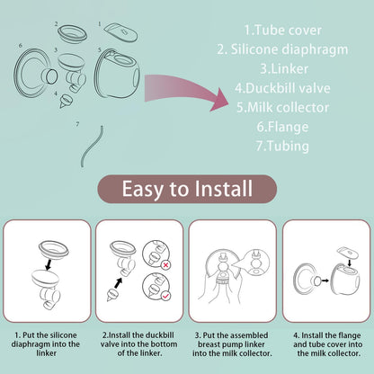 Hands-free milk collection cup set compatible with Spectra