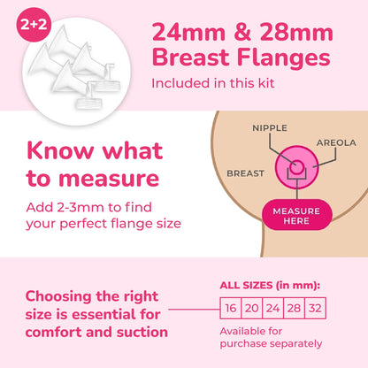 Spectra S1 Plus breast milk pump bundle packaging