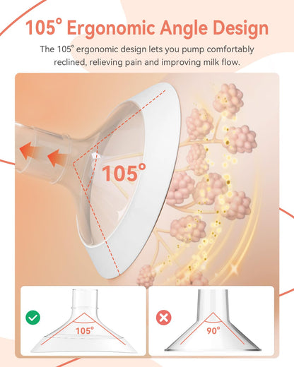 MilkFlow flanges showing soft flexible rim detail