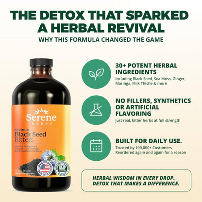 Serene Herbs liquid herbal supplement highlighting milk thistle and ginger infusion details
