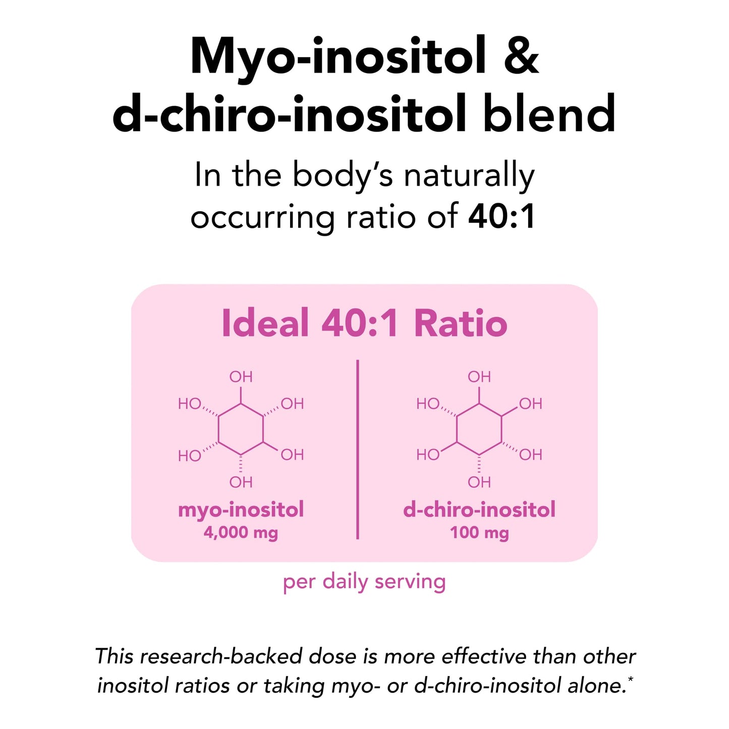 Theralogix Ovasitol 400g supplement nutritional facts and ingredient label side view