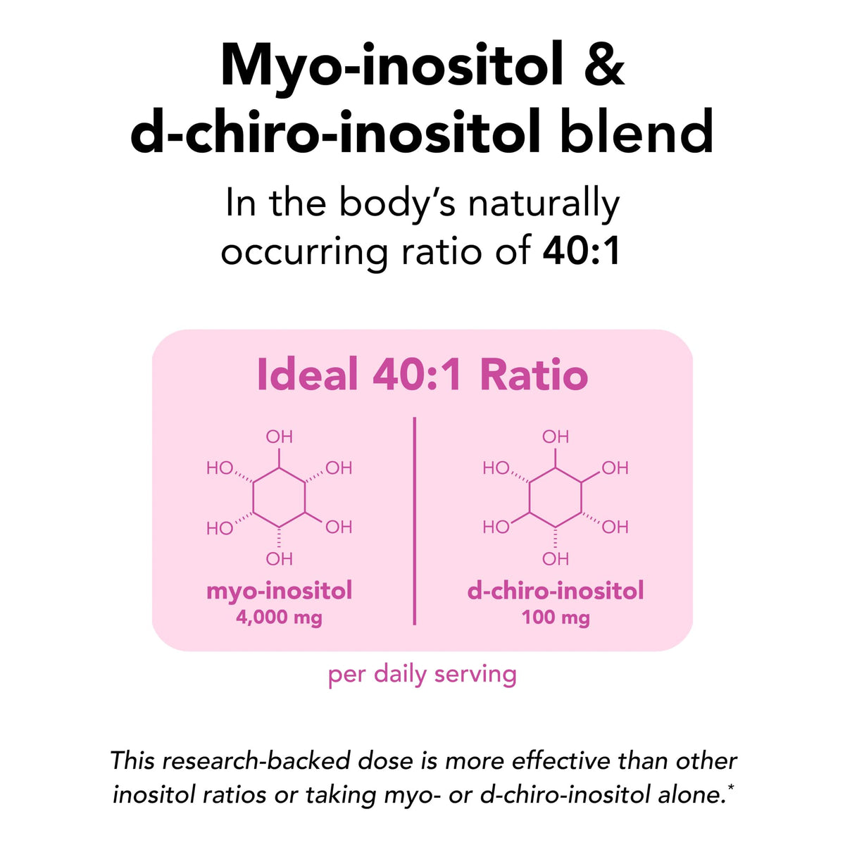 Theralogix Ovasitol 400g supplement nutritional facts and ingredient label side view