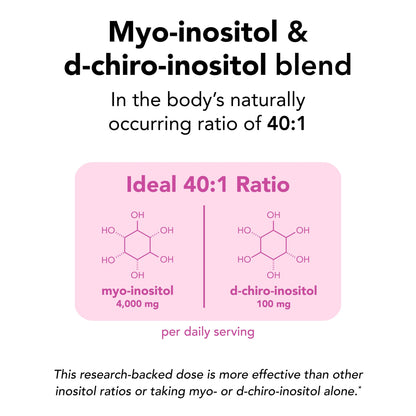 Theralogix Ovasitol 400g supplement nutritional facts and ingredient label side view