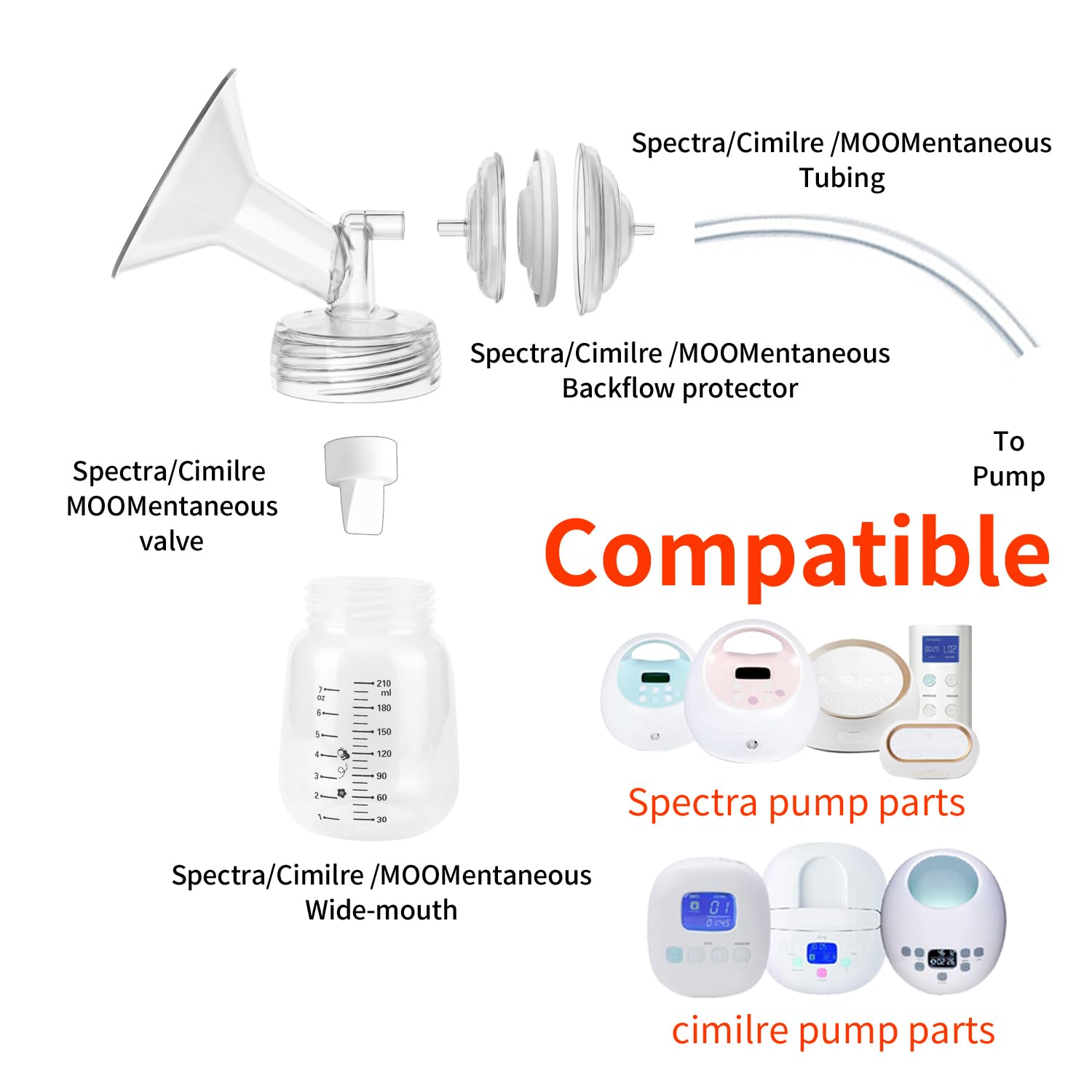 Full kit components including flange and valve for Spectra