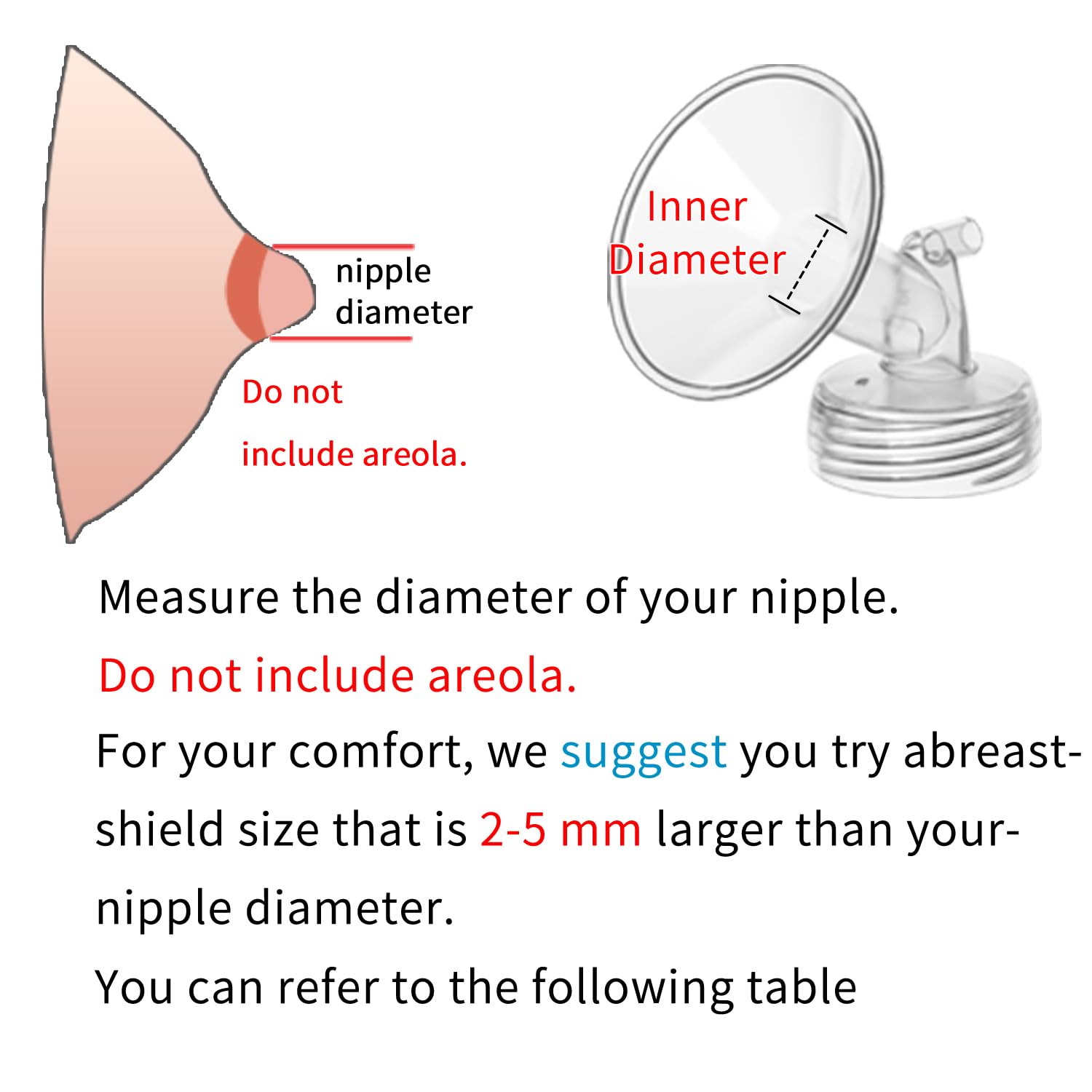 Detailed view of the 18mm sizing on the breast pump flange